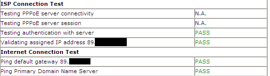 Diagnostic Test again